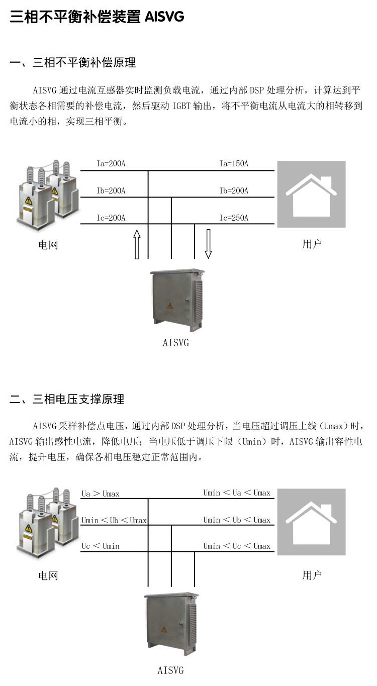 電能質(zhì)量_19.jpg