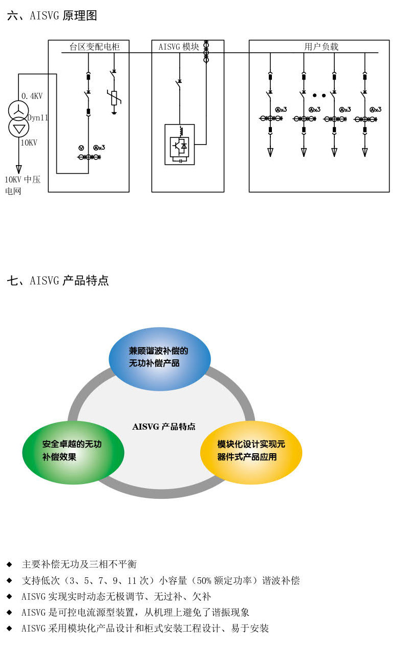 電能質(zhì)量_22.jpg