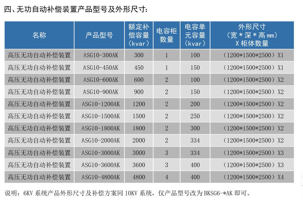 電能質(zhì)量_46.jpg