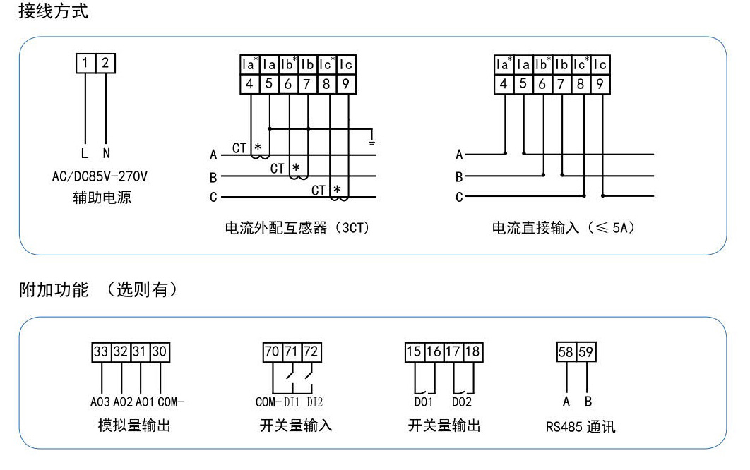 智能電力系統(tǒng)_16.jpg