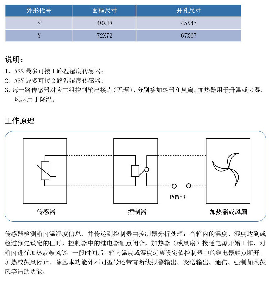 智能電力系統(tǒng)_32.jpg