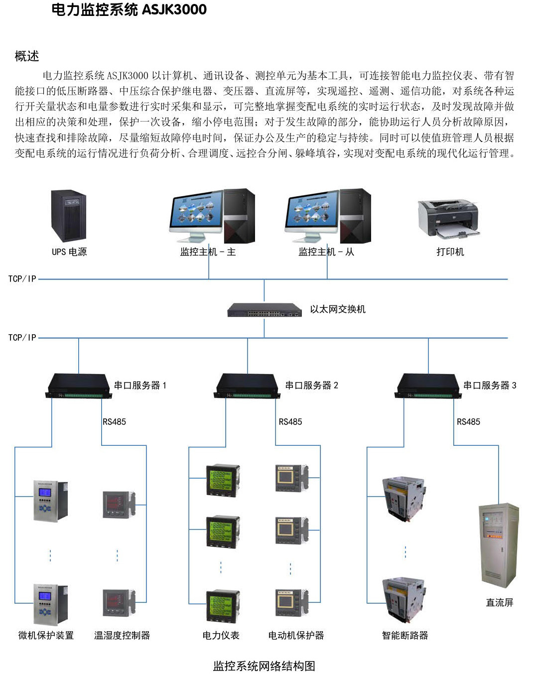 智能電力系統(tǒng)_35.jpg