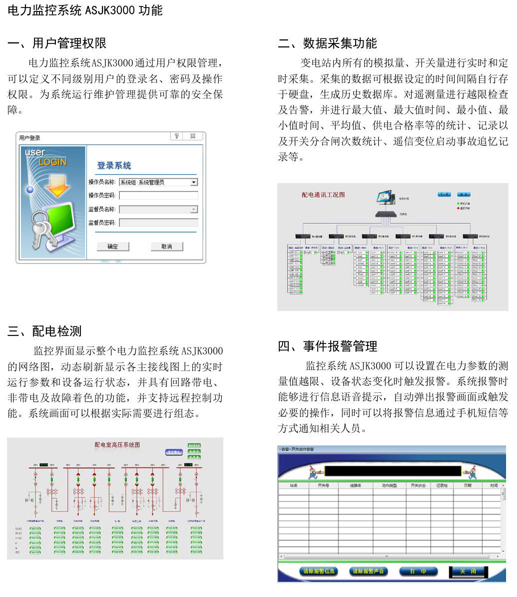 智能電力系統(tǒng)_36.jpg
